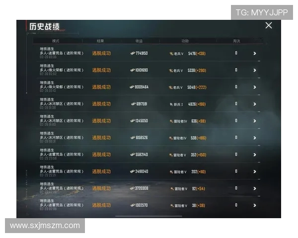 和平精英团队协作排行榜更新WE战队荣登第六名展现强大实力